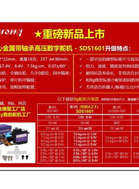 Servomy SDS1601 9g舵机金属带轴承8.4V高压空心数字伺服电机SG90
