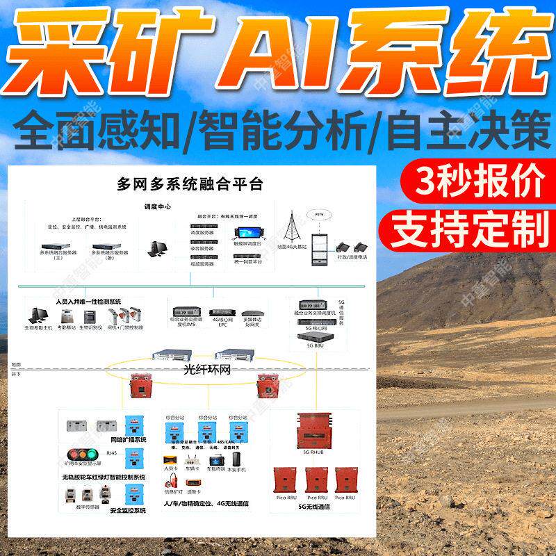 智能采矿AI系统全面感知 自主决策采矿AI系统 现货采矿AI系统