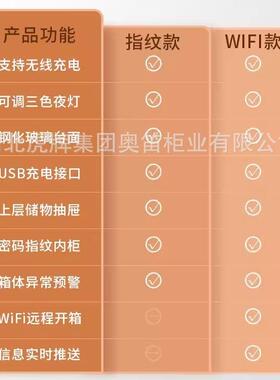 保险柜虎用牌款VVG现代轻奢家卧室床头新保柜险箱保险柜一体小型5