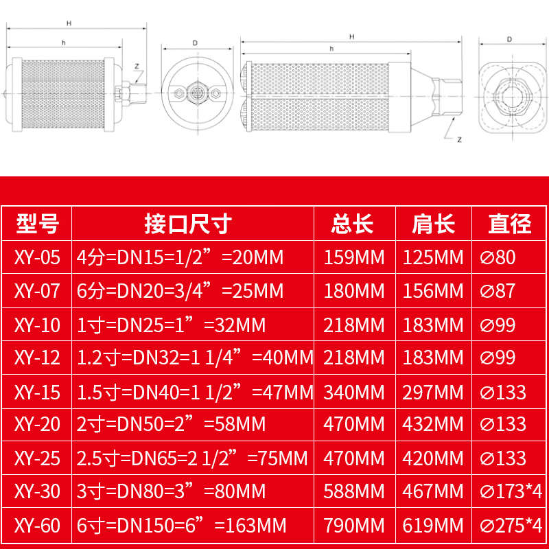 吸干机空压机XY-05消音器过滤器07降噪空消音声隔膜泵气动消声器