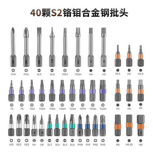 42合1棘轮螺丝刀套装多功能S2扳手