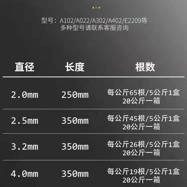 家直供厂A4E12不锈钢焊条310Mo-1无品牌/6不锈钢焊条2.5.324.0mm