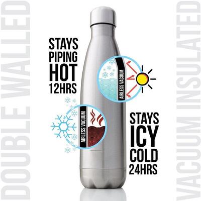 500ml Sport Bottles Double Wall Insulated Vacuum Flask Stain