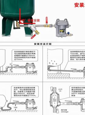 排阀WBK污-20自动排水器AD797TV气-80储气罐空机防堵防压塞泵放水