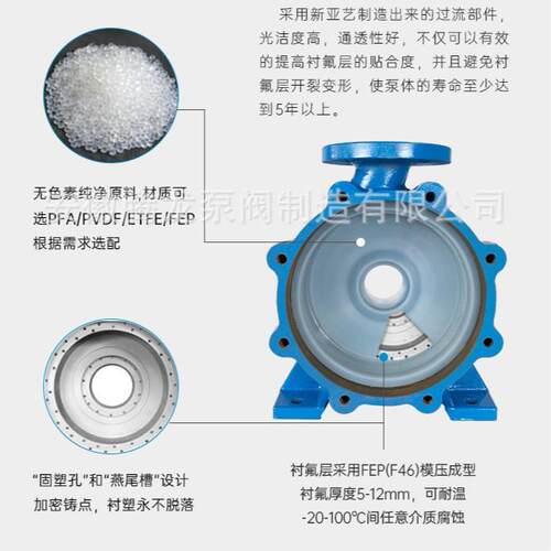 IF50-H2-125L耐离心3泵 加卸酸泵 酸氟塑料化工泵 泵阀