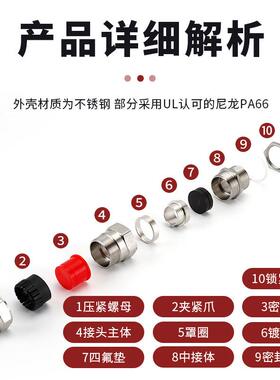 厂家供应防爆格兰头 BDM-VII防爆夹紧接头 防爆电缆夹紧密封接头