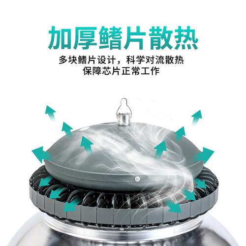 led工矿灯100瓦车间仓库照明灯200w超亮足瓦顶棚厂房吊灯150W商用