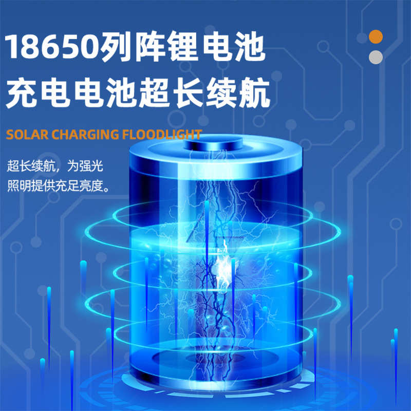 手提太阳能灯投光灯双太阳能板高亮工作灯防水户外露营灯应急照明