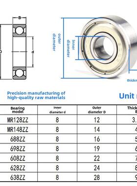 微型滚动小轴承MR128 148 688 986608Z628RS 638ZZ深沟球内径8m m