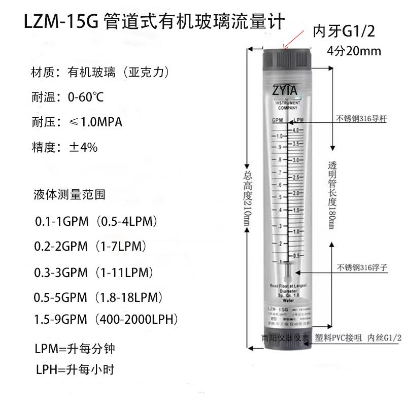 管道式气体液体流量计有机玻璃圆管卫生级流量计超纯水流量计竖管