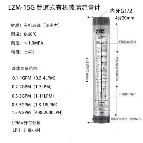 管道式气体液体流量计有机玻璃圆管卫生级流量计超纯水流量计竖管