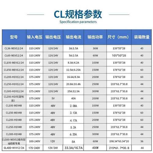 400wled灯带开关电源12v24v灯箱发光字电源工程亮化直流驱动电源