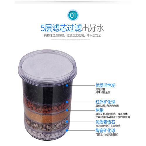 净水桶 过滤桶 滤芯净水杯滤芯净水壶滤芯矿泉壶滤芯各种滤芯总汇