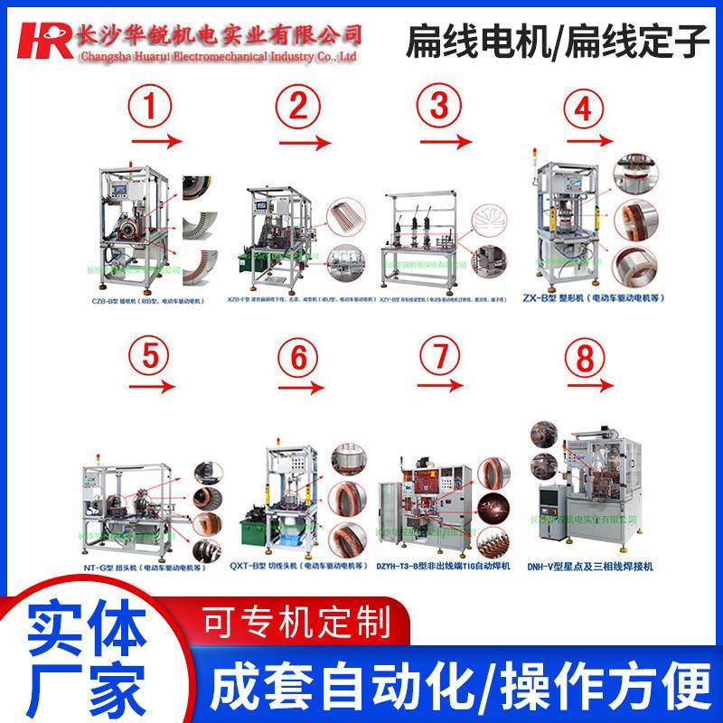 扁线电机设备新能源汽车驱动电机扁线发卡定子生产成套自动化设备