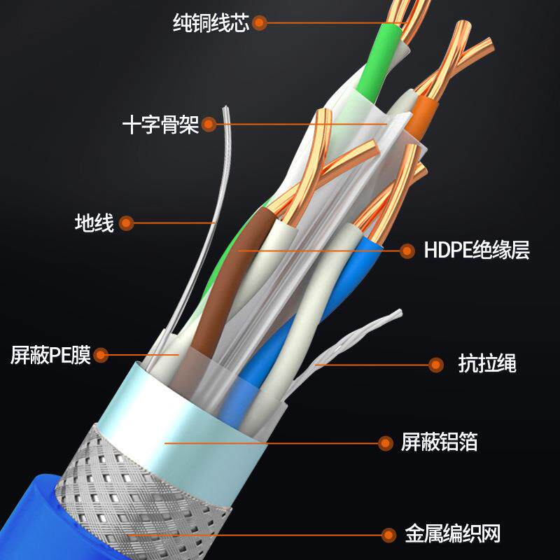 六类屏网线多重抗Ca蔽t6S扰FTP千兆高速稳定传输室内双外综QKJ合
