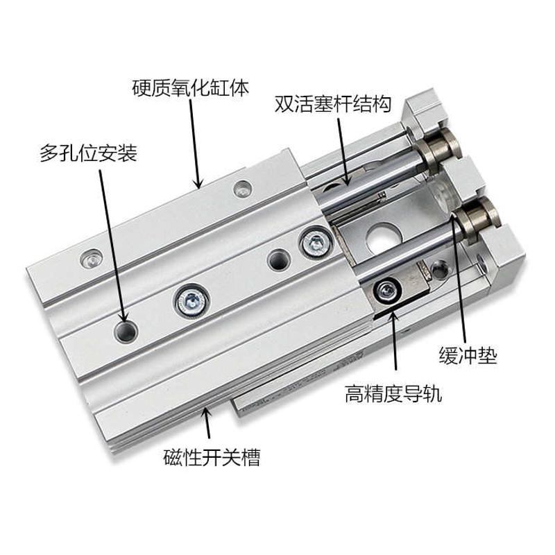 HLQ直线导轨滑台气缸MXQ16/20/25-10/20/30/40/50/75/100/125ASBS