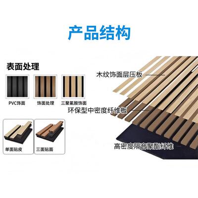 跨境MDF密度板隔音材料墙面装饰环保聚酯纤维木条木质格栅吸音板