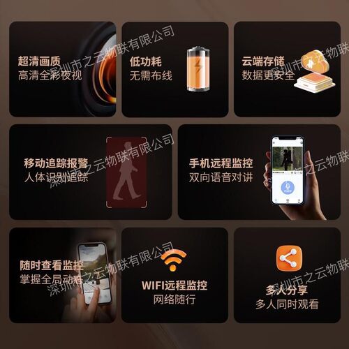 无线可视门铃人形侦测楼宇对讲高清手机远程操控猫眼监控可视对讲