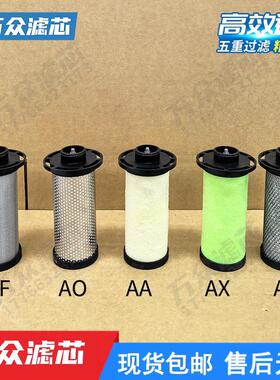 激光切割精密过滤器滤芯E012/025/035/065/085/135/200-PF/AO/AA