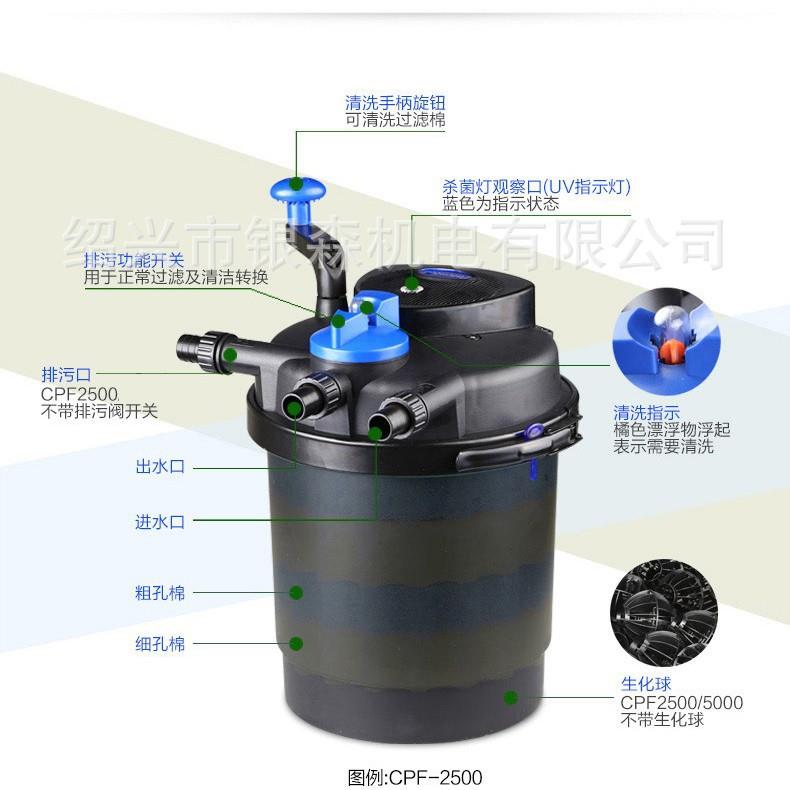 格池景观水池过滤器CPF水塘鱼塘池塘过滤器 生化过滤桶设备