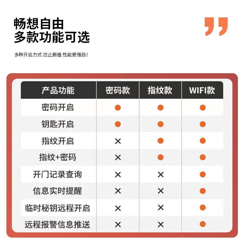 虎牌保险柜家用小型45/60/80CM办公指纹密码全钢防盗指纹保险柜