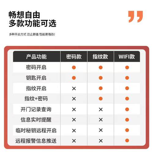 虎牌保险柜家用小型45/60/80CM办公大型指纹密码全钢防盗保险柜箱