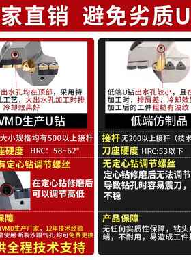 定8号仓679j8大直孔径大D钻暴力M深孔钻U钻径u钻头V带转位可调可4