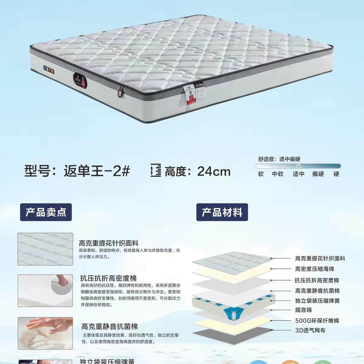 【爆款返单王床垫】1.8*2米 1.5*2米针织面料+面可拆洗+3D透气网