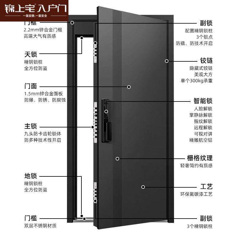 锦上宅梵帝尚超甲级防盗门家用智能门锁入户门发泡隔音进户门加高