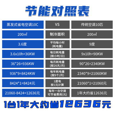 吧调蒸发式空工厂球注塑车间网篮场体育馆PXN场馆环保水空调快速