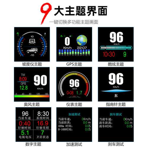 SPR车载智能坡度仪汽车通用高清抬头显示器多功能液晶海拔测速仪
