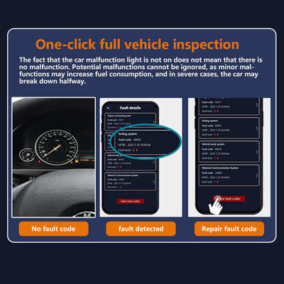 BFN car detector-OBDII-Engine tester-Car fault detector