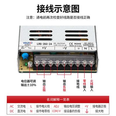 24V4.1A直流DC100W开关电源3D打印机电源变压器源头工厂