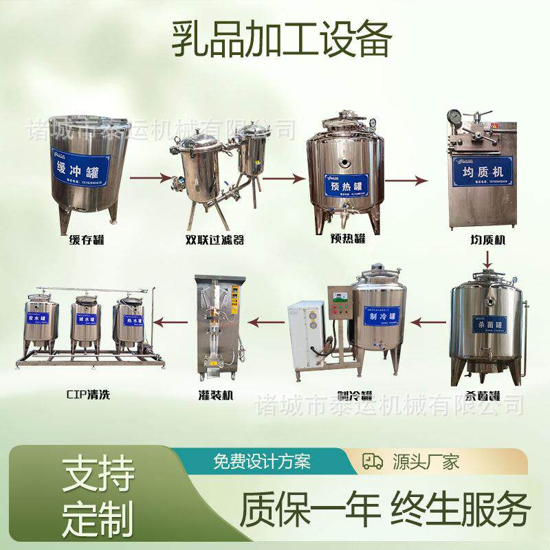 牛奶自动化生产线乳制品加工生产线设备羊奶生产线鲜奶巴氏设备