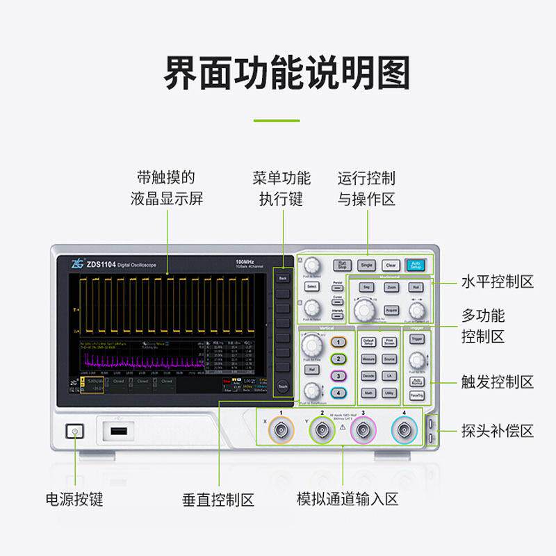 广州致远/ZDS11周04立功数字存储示波器1信00M四通道1GZDS1104号