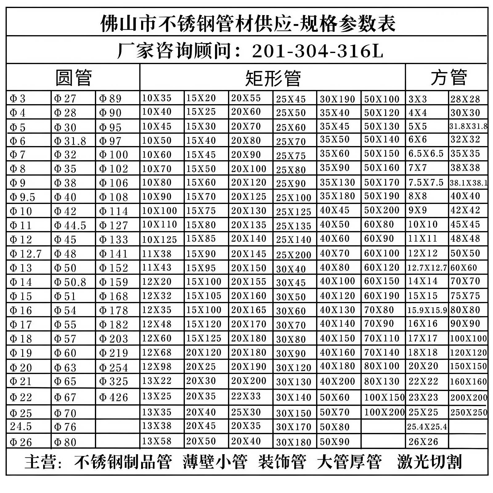 201不锈钢方管304圆管矩形管特大管316L卫生拉丝焊接激光木纹制品