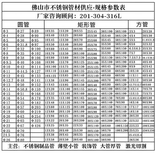 201不锈钢方管304圆管矩形管特大管316L卫生拉丝焊接激光木纹制品