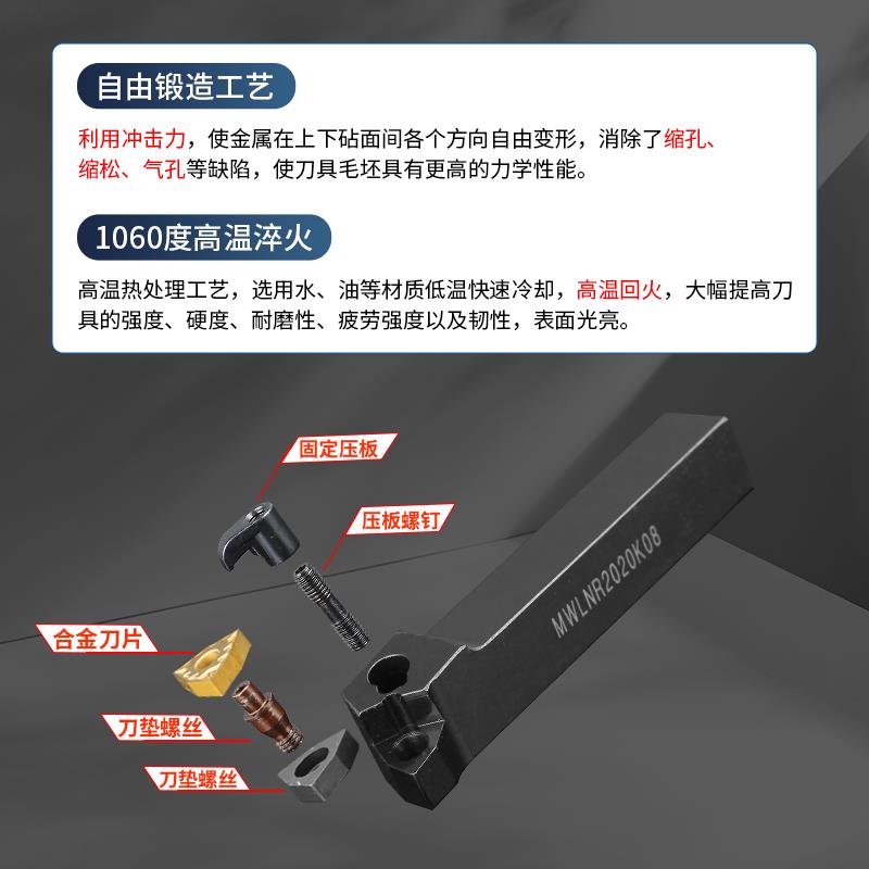 数控刀杆95度外圆车刀MW