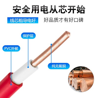 花城珠江电线国标ZC-BVV2.5/4/6平方无氧铜双层单芯家用电线