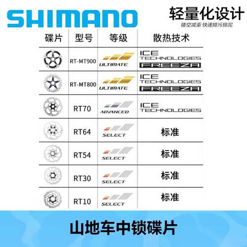 禧玛马诺RT70碟片山地公路车碟刹盘刹车盘冰点中锁105级别