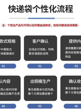 文荣彩色打连卷快递袋电自动包袋单边预开口包商袋厂家装XSF直销