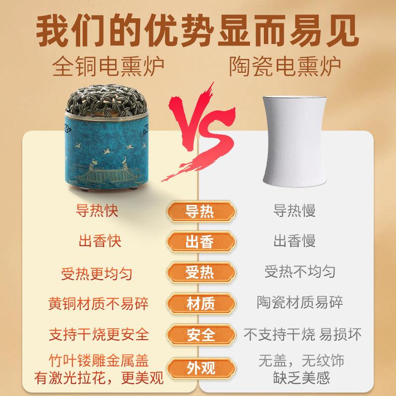 纯铜瑞鹤电薰电香薰炉可干烧电薰檀薰香炉香粉电香炉家炉子用电子