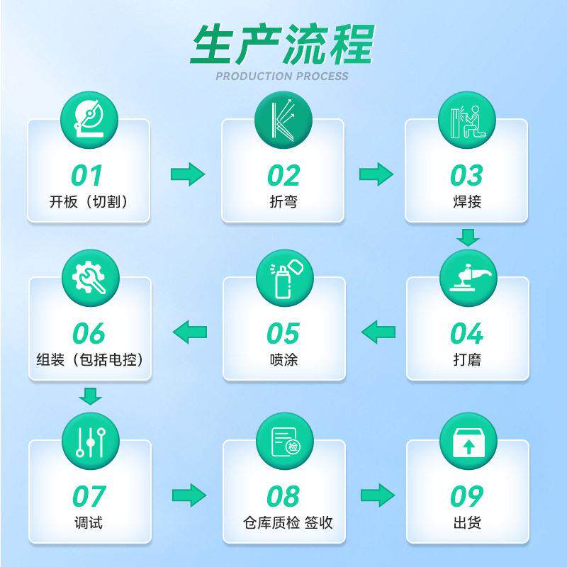 微电解反应塔浓皮革制废水处理微电解反应器 生产厂家耐腐蚀