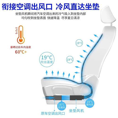 车通风坐垫夏季空垫调制冷坐垫后背吹汽887吸风冰丝载座椅凉座垫