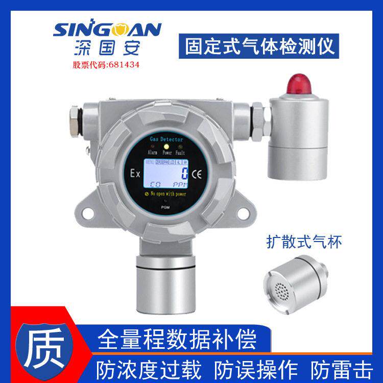 不锈钢甲醛气体泄漏报警器甲醛探测器甲醛在线检测探头工厂包邮