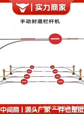 封闭设备机封道机不锈钢拦车器道闸 收费站高速公路手动封道栏杆