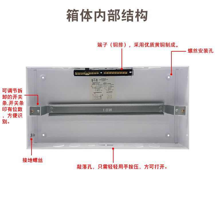 厂家供应配电盒家用照明面盖塑料明装开关配电箱电箱铁现货批发