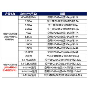 4电机5.5风机725水泵30控8制器箱室外电气.控制箱柜防水1.1 4KW不