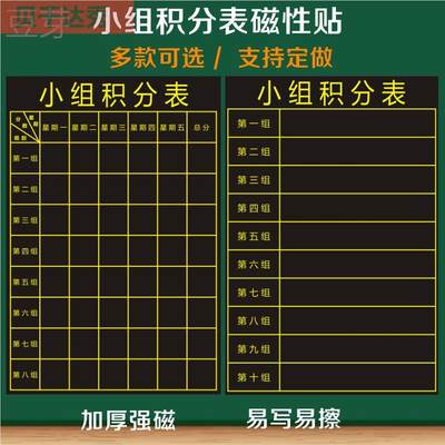 磁性小组积分表黑板贴作业布置表课堂比赛表格班级课程表评比表格教具比一比评分表教学软磁贴