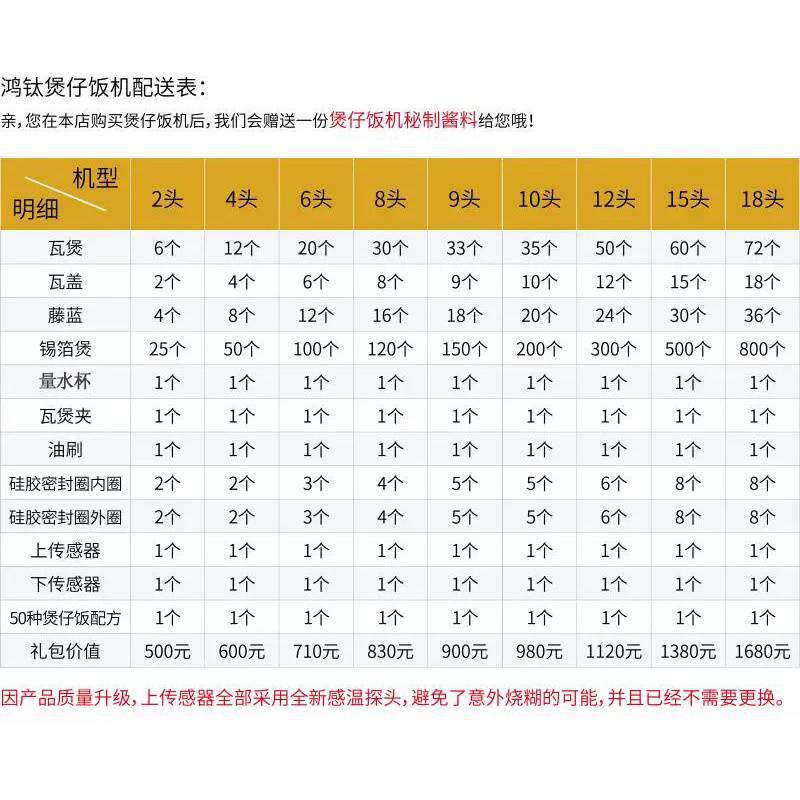 煲仔饭机商用全自动智能数码电动砂锅电煲仔炉外卖煲仔机